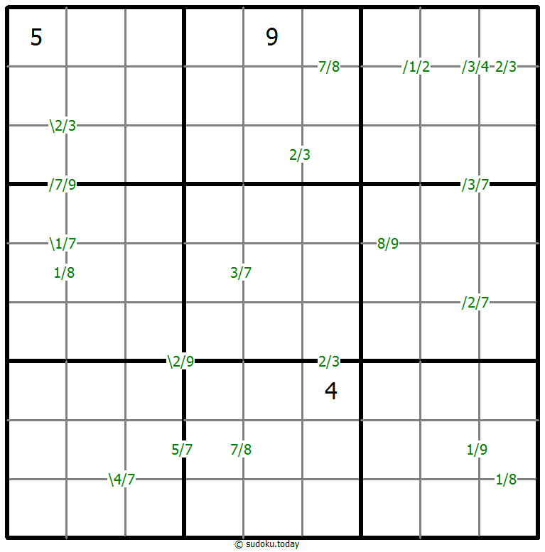 商数独 #59440