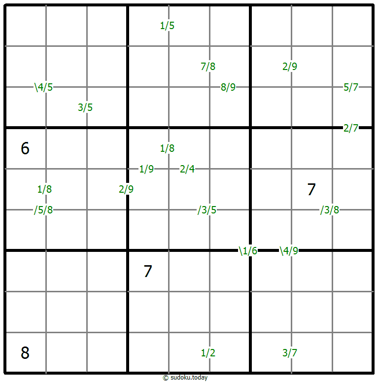 商数独 #59455