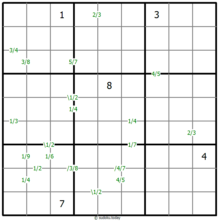 Quotients Sudoku 2026年01月16日