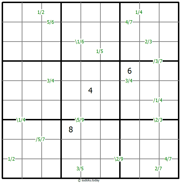 商数独 #59474