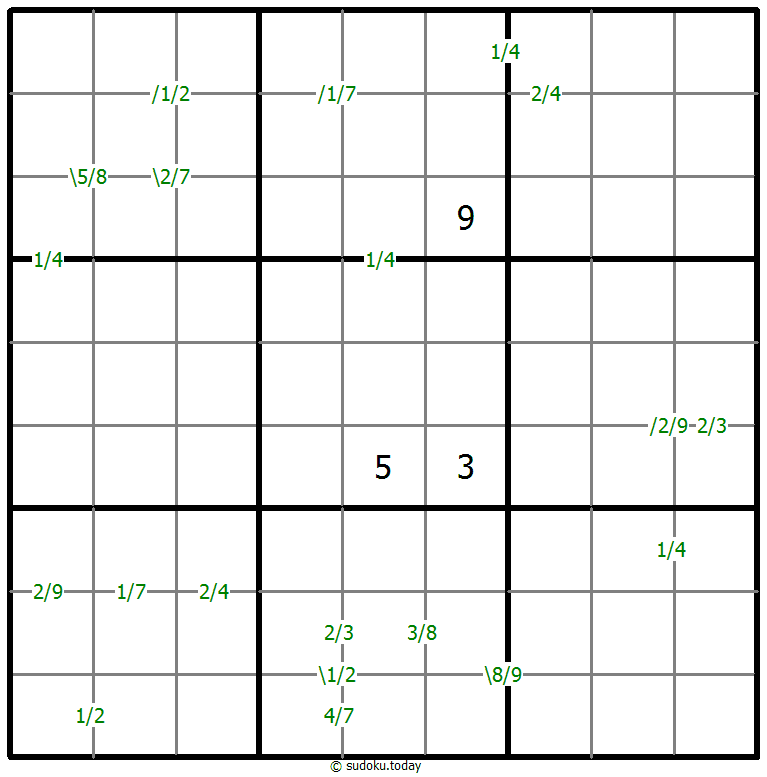 商数独 #59483