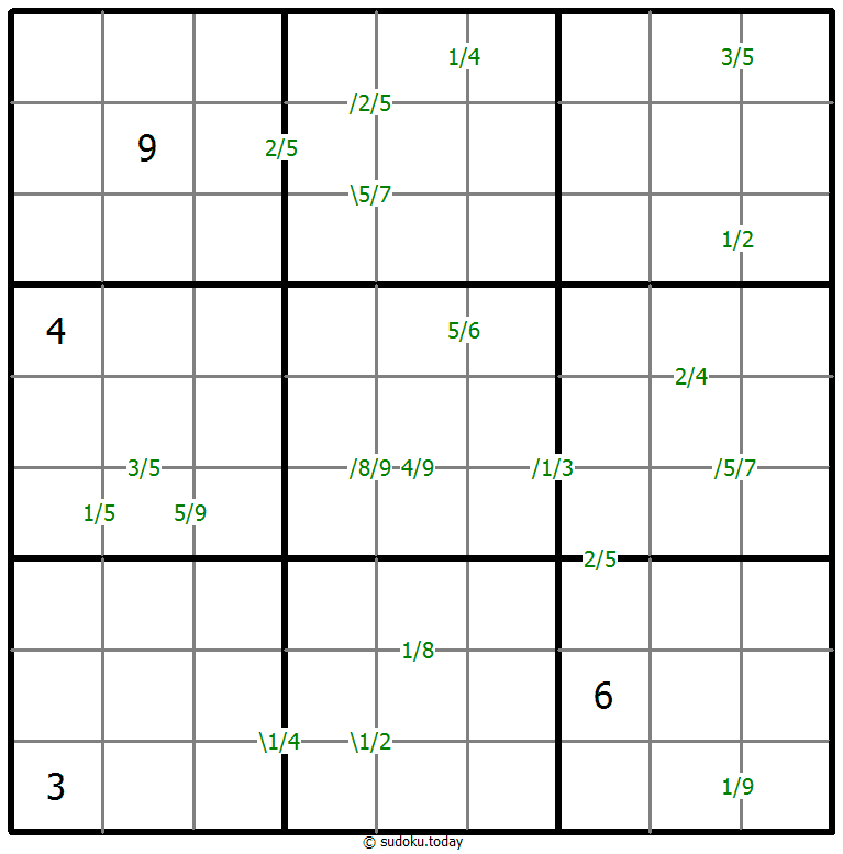 商数独 #59497