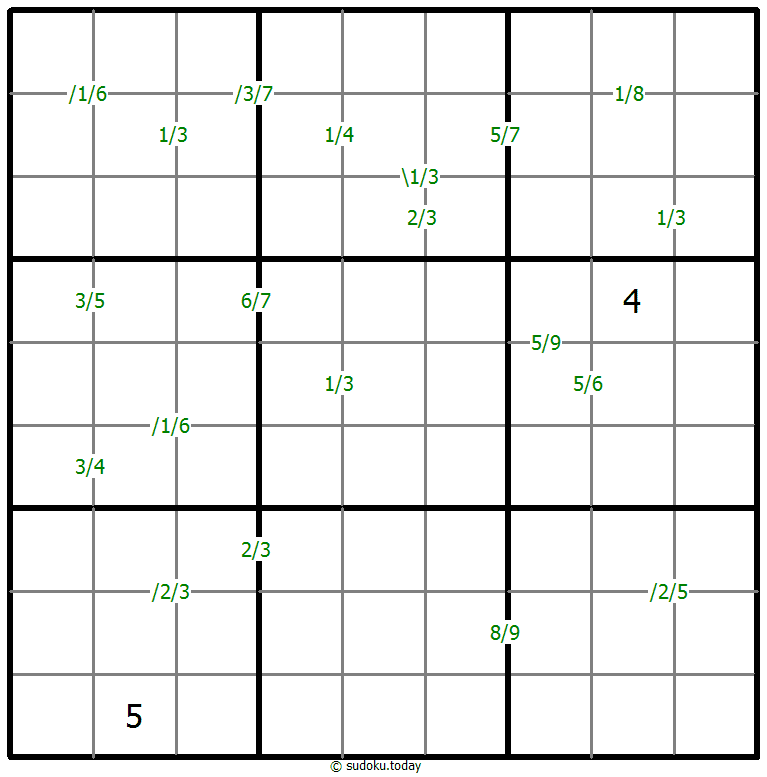商数独 #59509