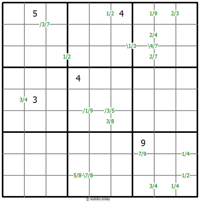 商数独 #59516