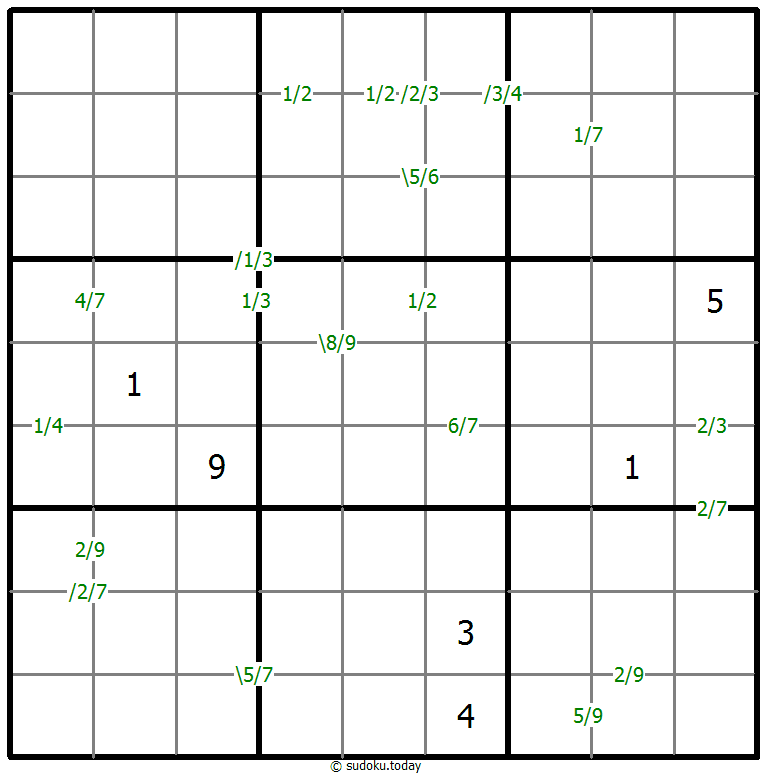 商数独 #59518