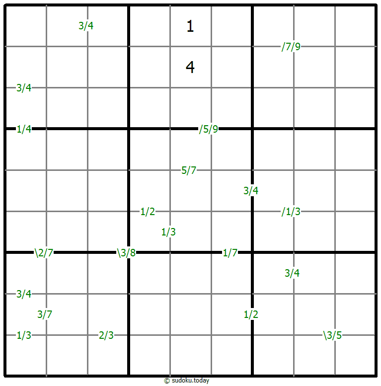 商数独 #59533