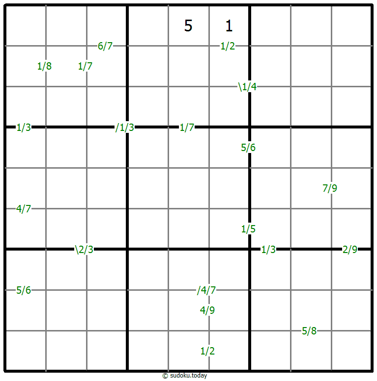 商数独 #59550