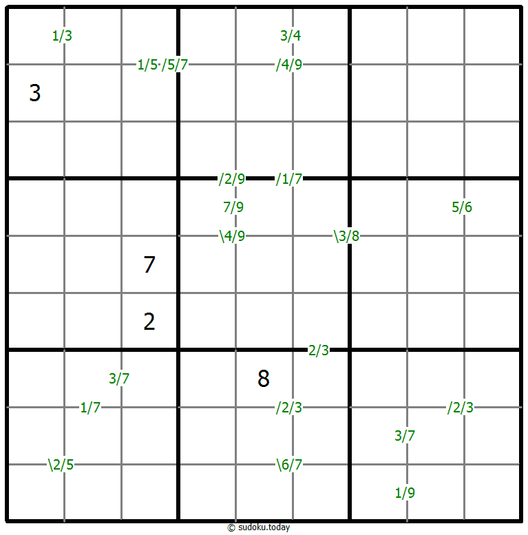 商数独 #59554