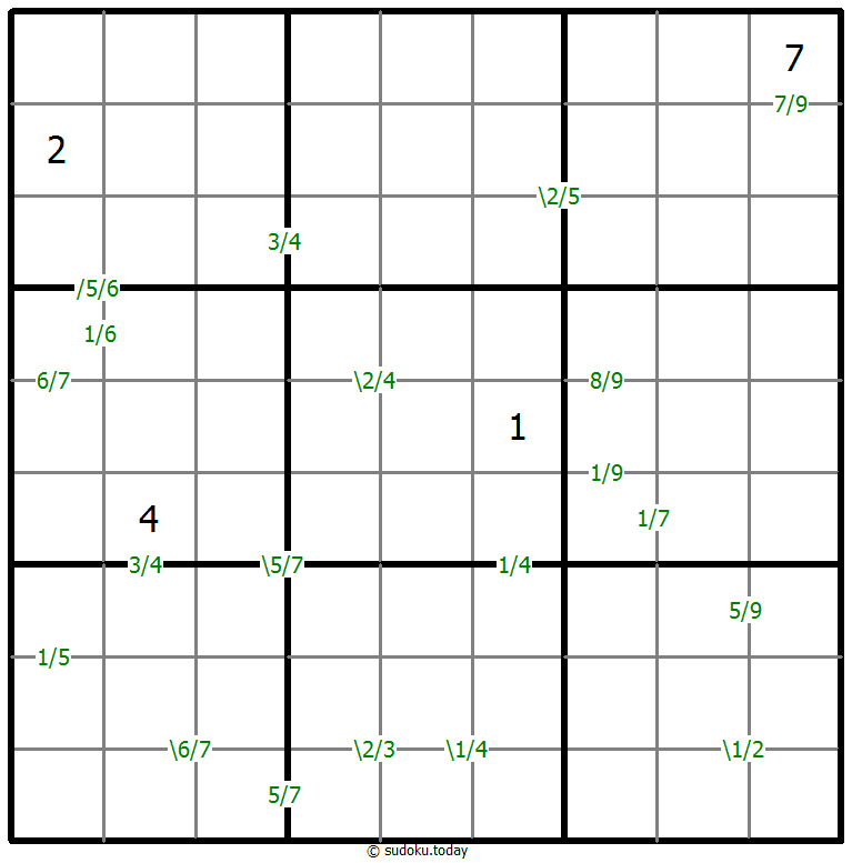 商数独 #59559