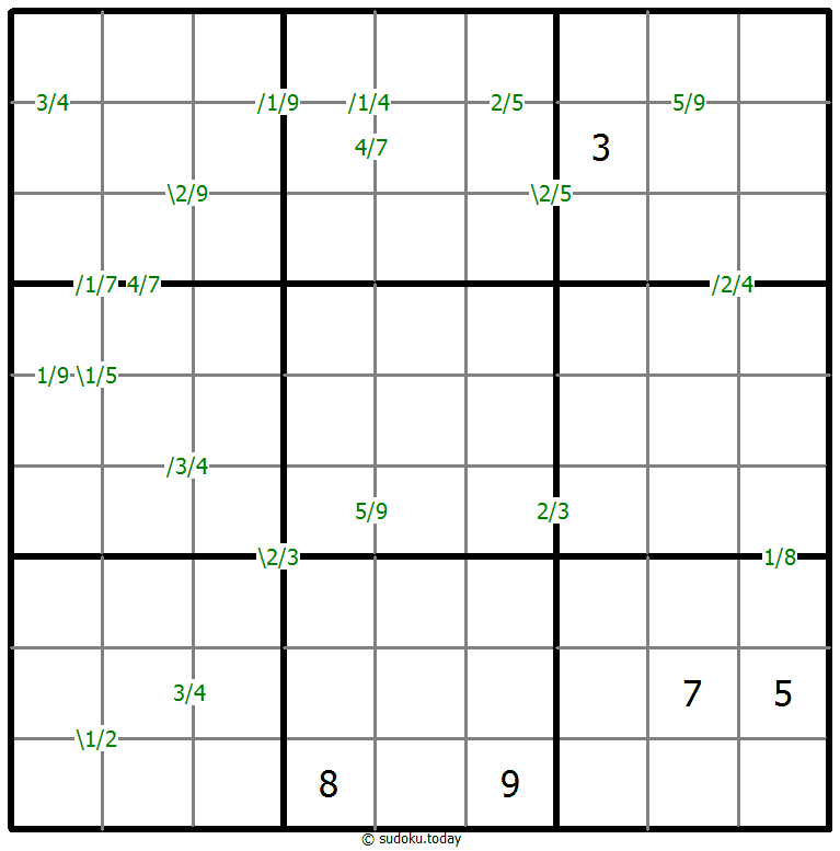 商数独 #59565