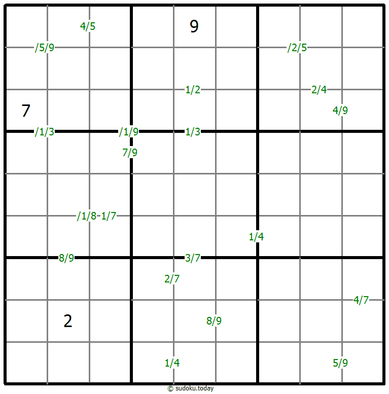 商数独 #59582