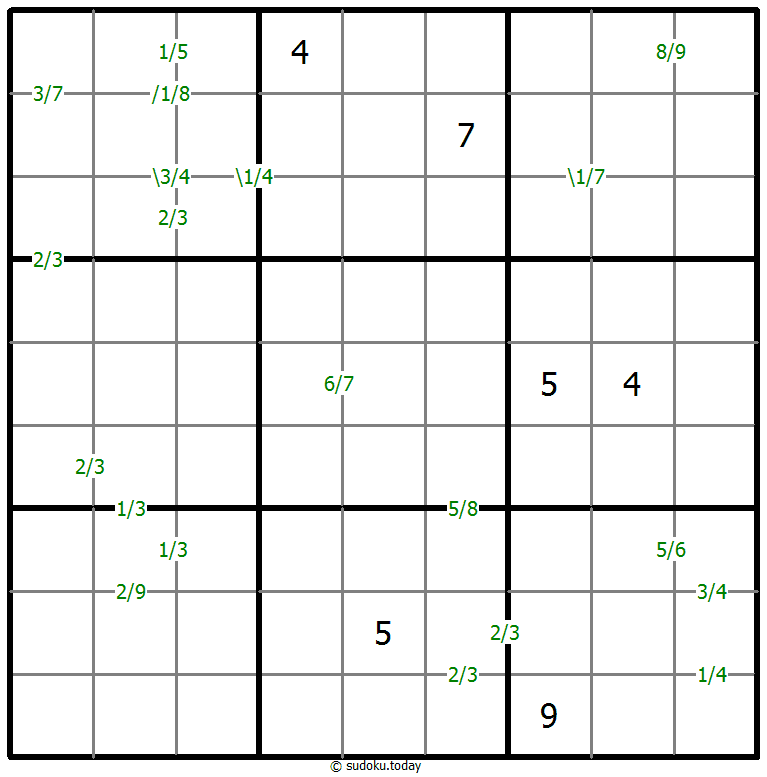 商数独 #59591