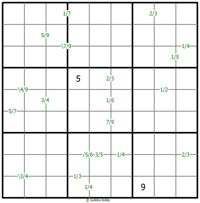 商数独 #59599