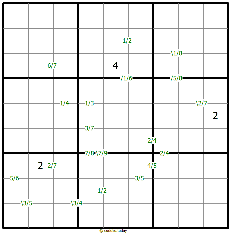 商数独 #59608