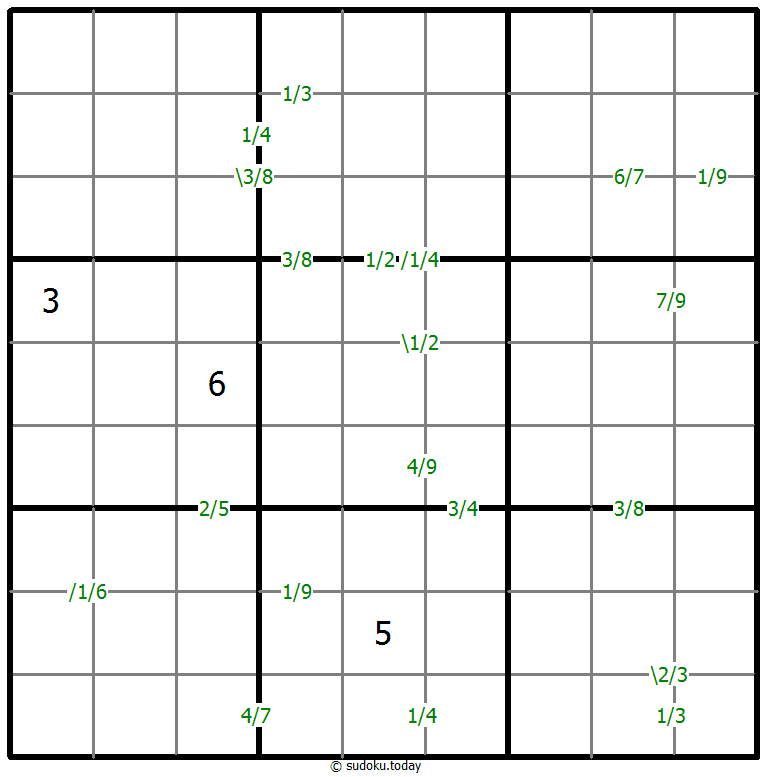 商数独 #59621