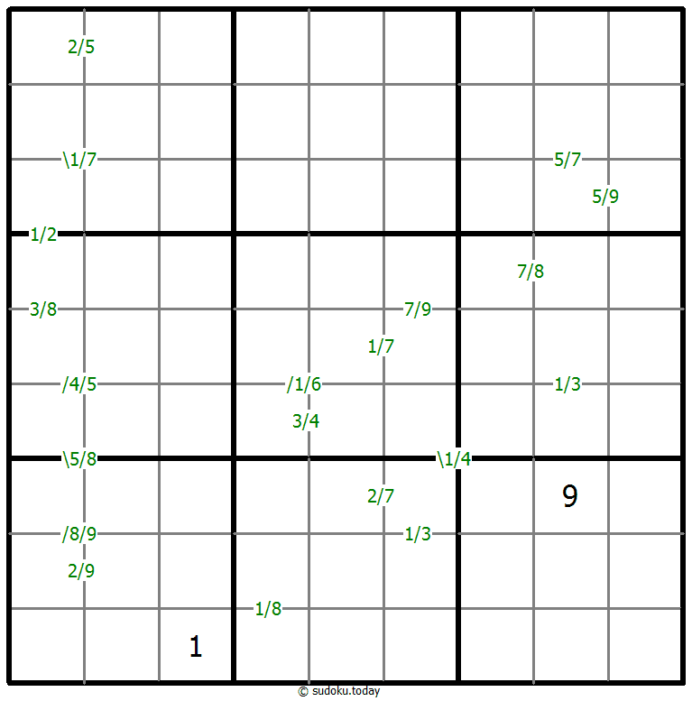 商数独 #59628