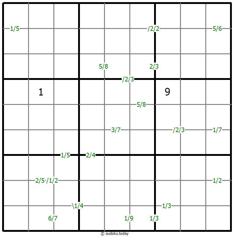 商数独 #59659