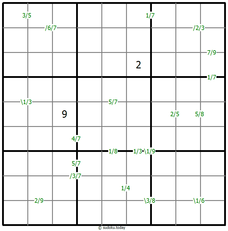 商数独 #59688