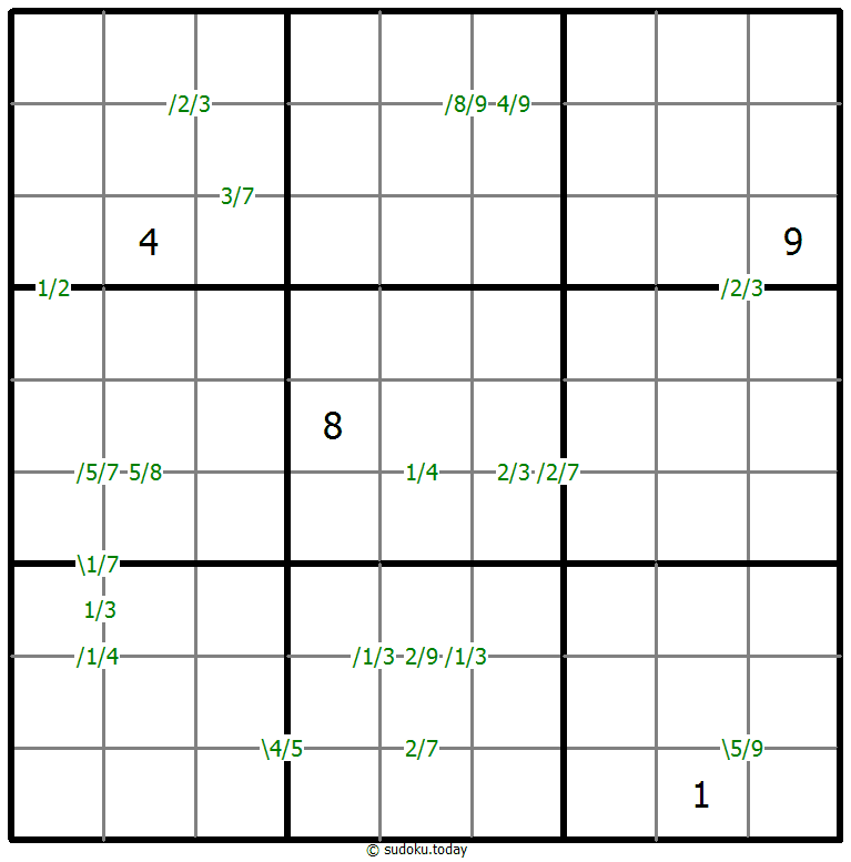 商数独 #59715