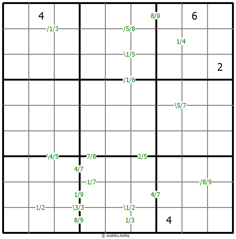 商数独 #59729