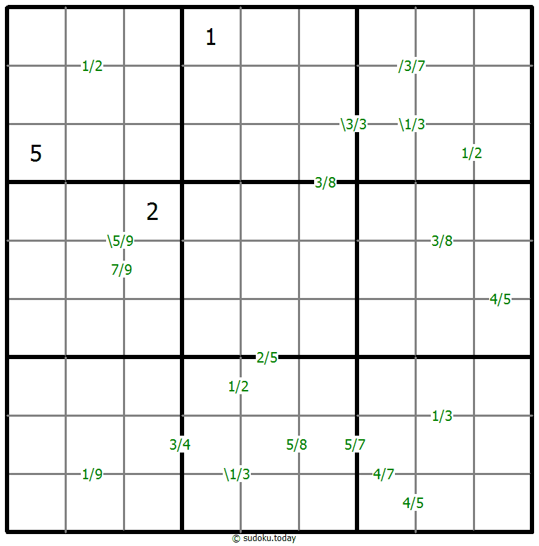 商数独 #59730
