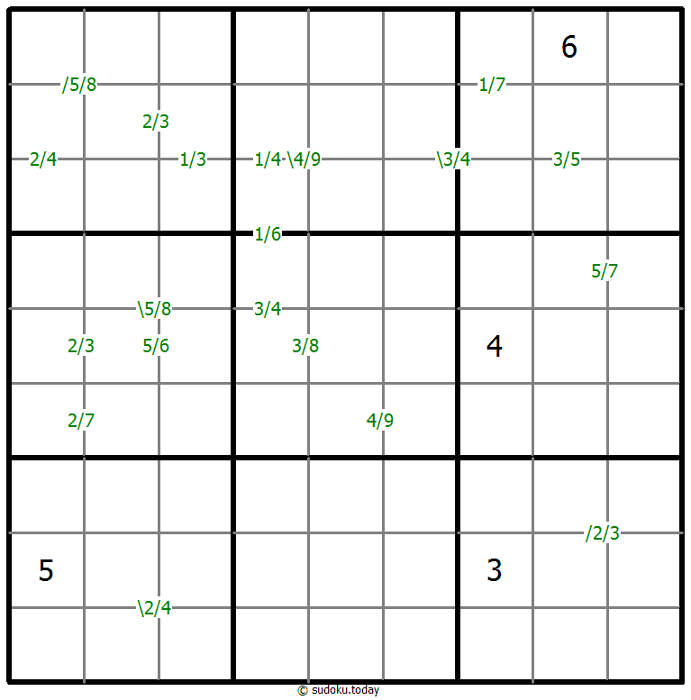 商数独 #59732
