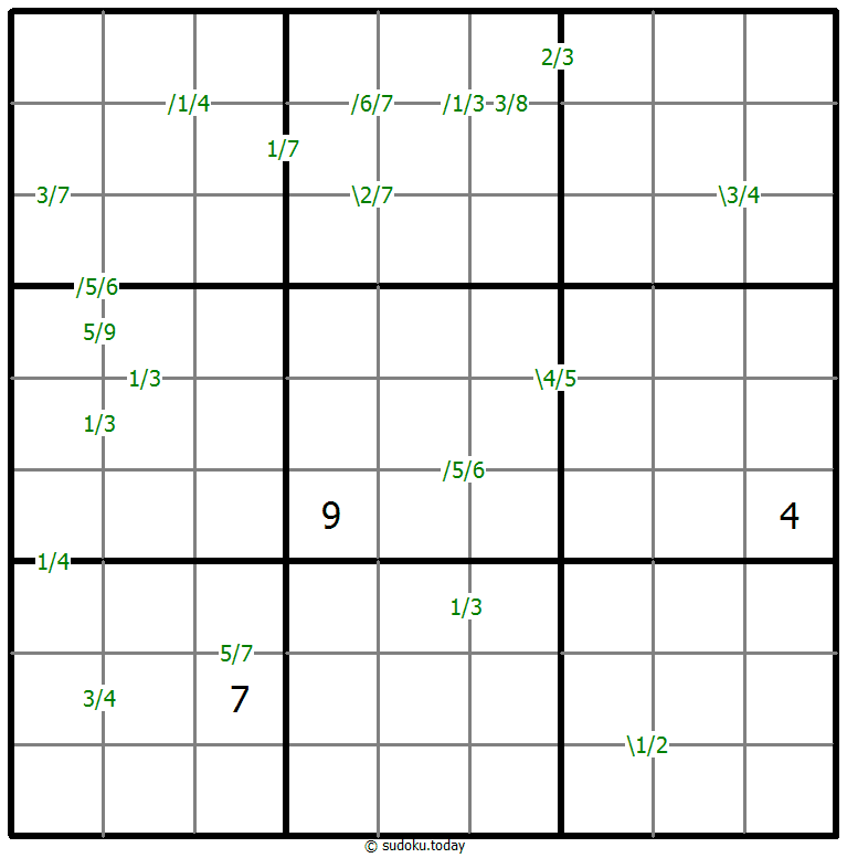 商数独 #59758