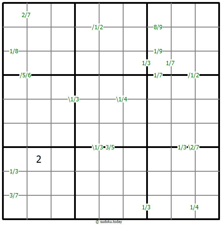商数独 #59767