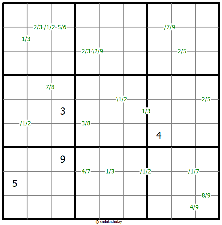 商数独 #59791