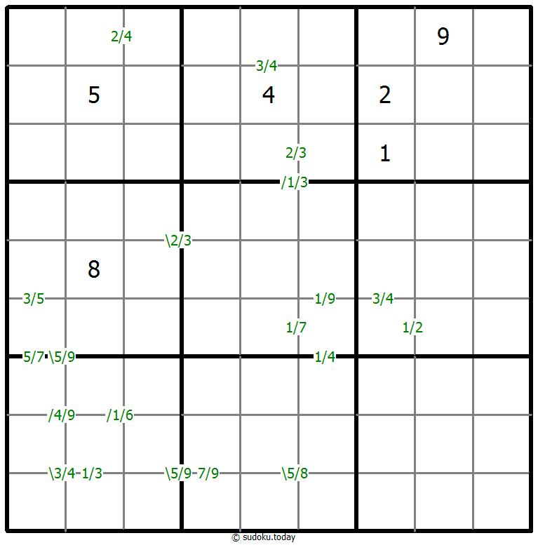 商数独 #59797