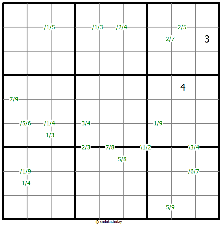 商数独 #59810