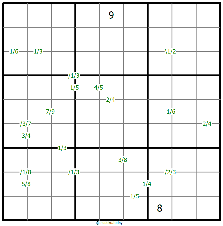 商数独 #59814