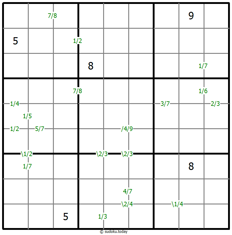 商数独 #59824