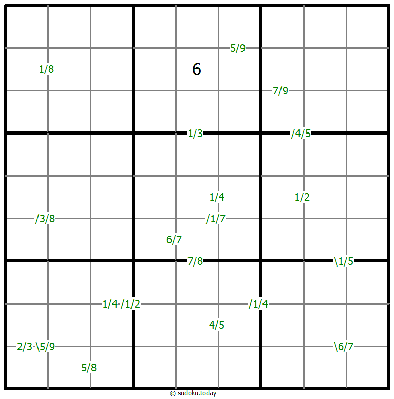 商数独 #59828