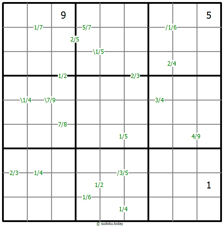 商数独 #59880