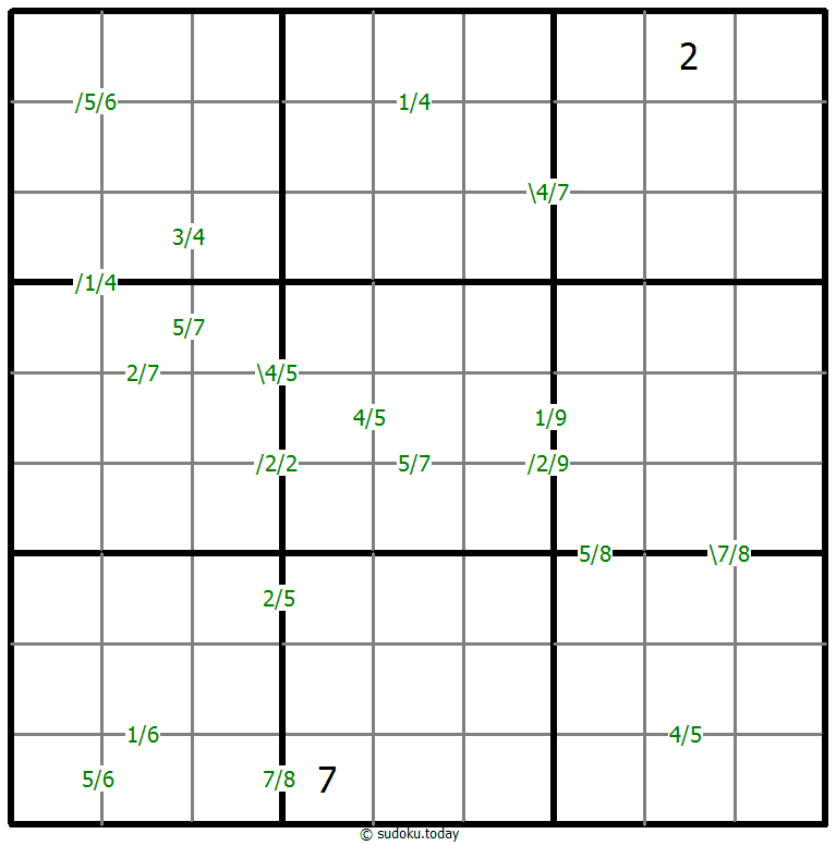 商数独 #59899