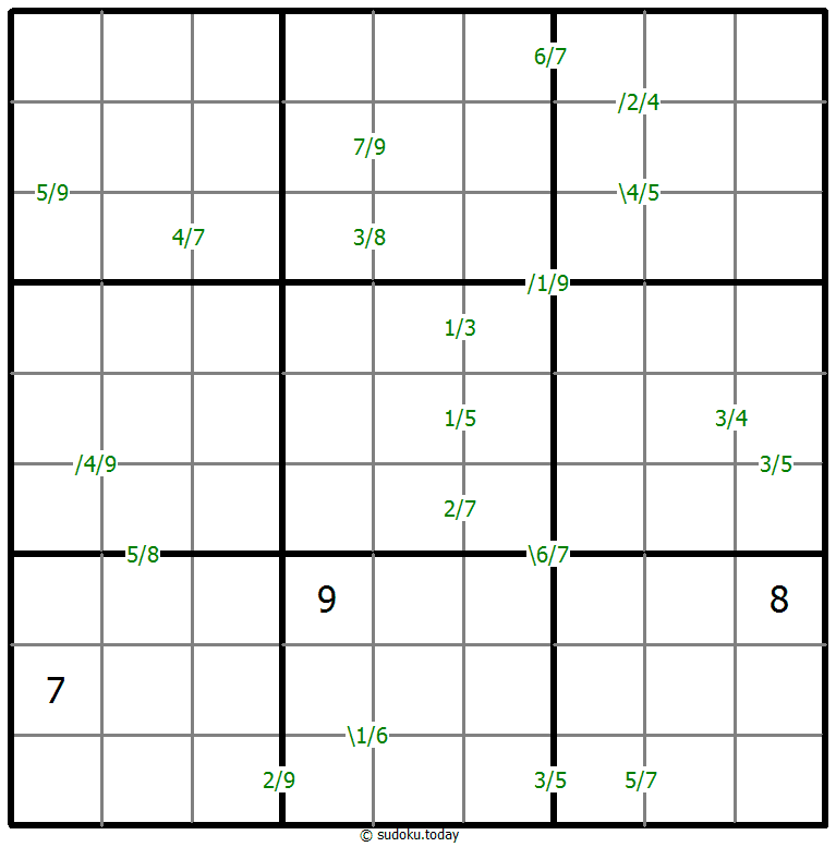商数独 #59904