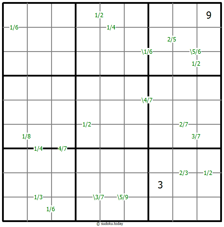 商数独 #59924