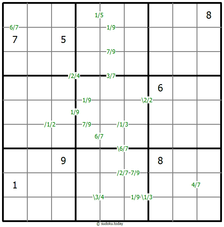 商数独 #59932