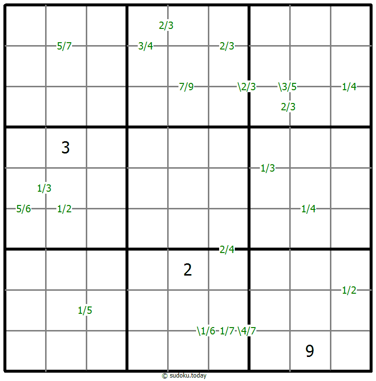 商数独 #59997