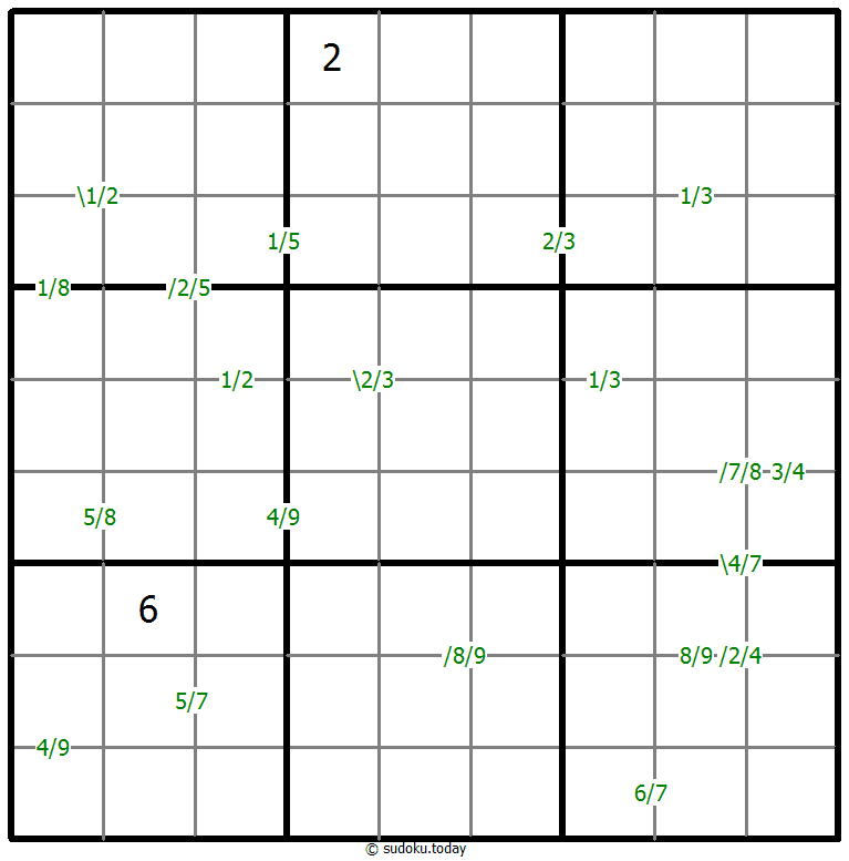 商数独 #60022