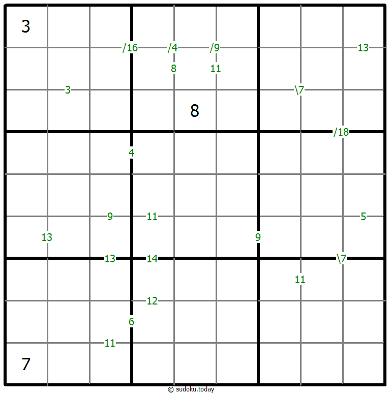 Sums Sudoku 2026年1月1日