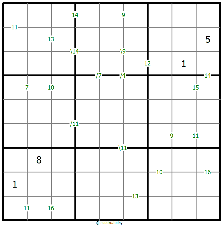 Sums Sudoku 2025年12月15日