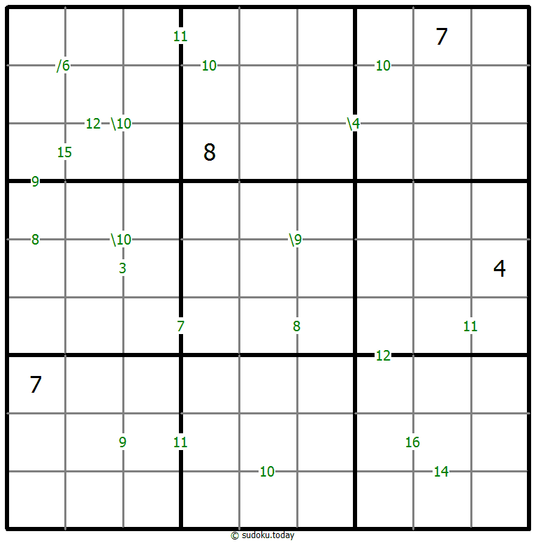 Sums Sudoku 2026年1月13日