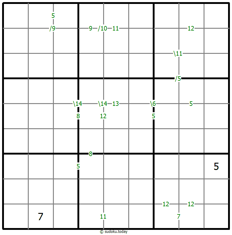Sums Sudoku 2025年12月5日
