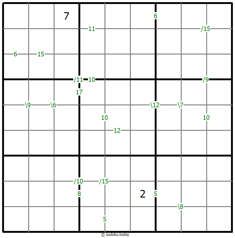 Sums Sudoku 2026年1月28日