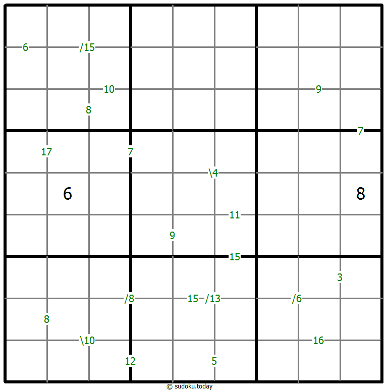 Sums Sudoku 2025年10月29日