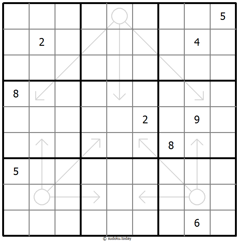 箭头数独 #66561