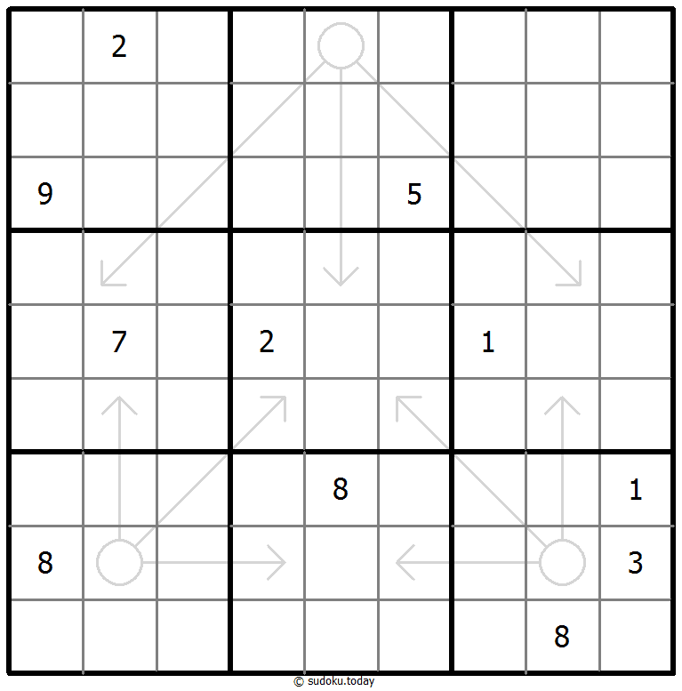 箭头数独 #66565