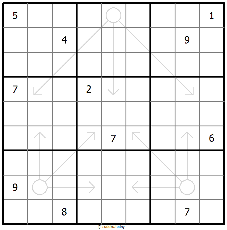 Arrow Sudoku 2025年11月26日